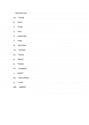部分CAD自定义命令.docx