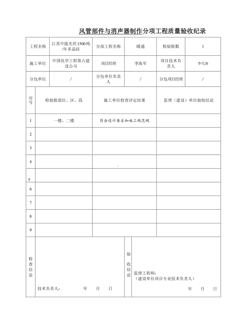 风管部件与消声器制作分项工程质量验收纪录.doc_第1页