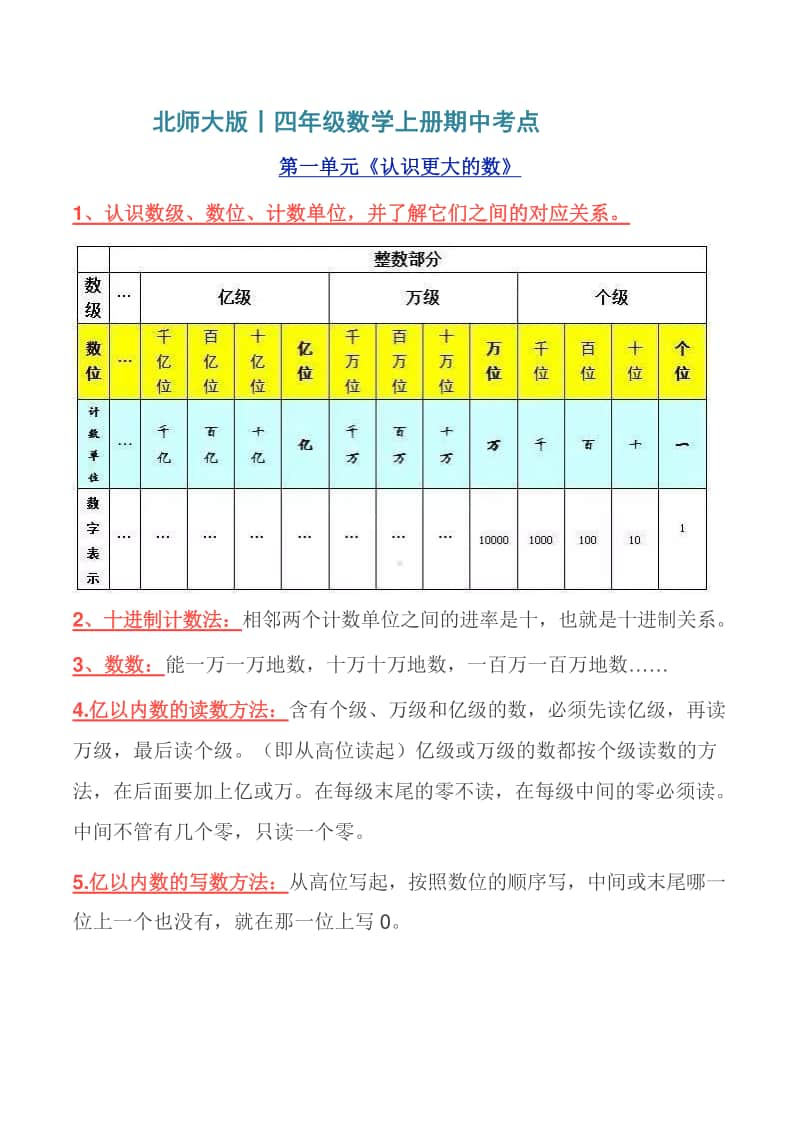 四年级数学上册期中考点汇总北师大版.docx_第1页