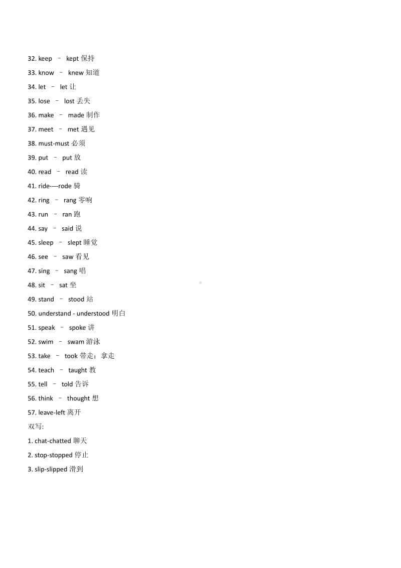 牛津译林版六年级英语不规则动词过去式一览表.docx_第2页