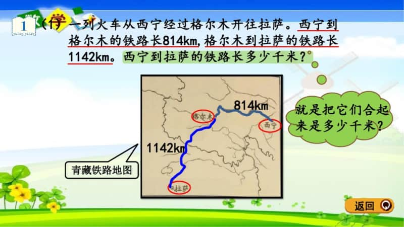 人教版四年级下册数学全册教学课件.pptx_第3页