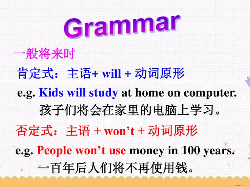 人教版英语八年级上册 Unit 7 Section A grammar 课 件.ppt_第2页