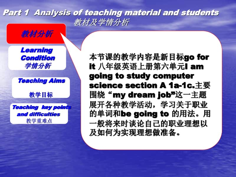 人教英语 八年级上 Unit6 SectionA 1a-1c 说课课件.ppt_第3页