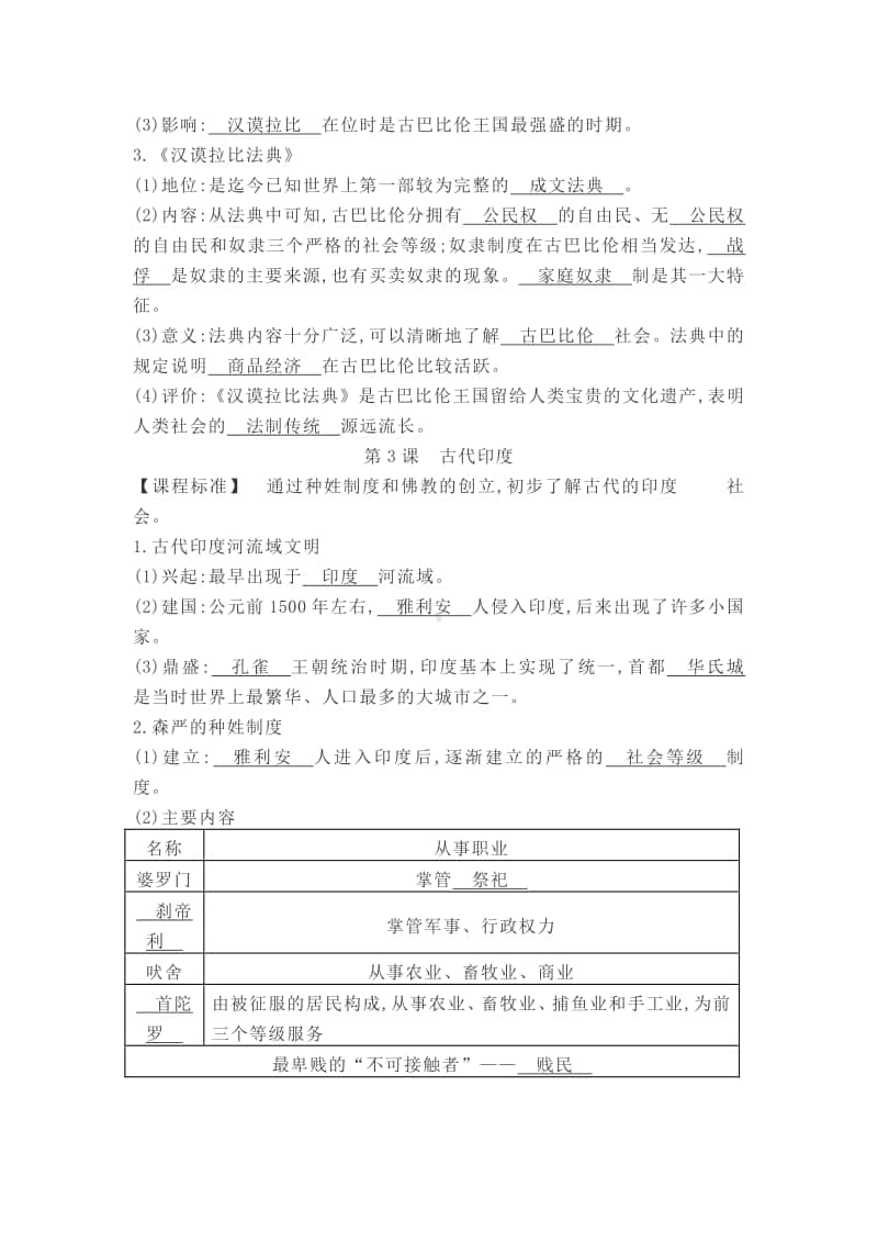 人教部编版九年级历史上册知识提纲汇总.doc_第2页