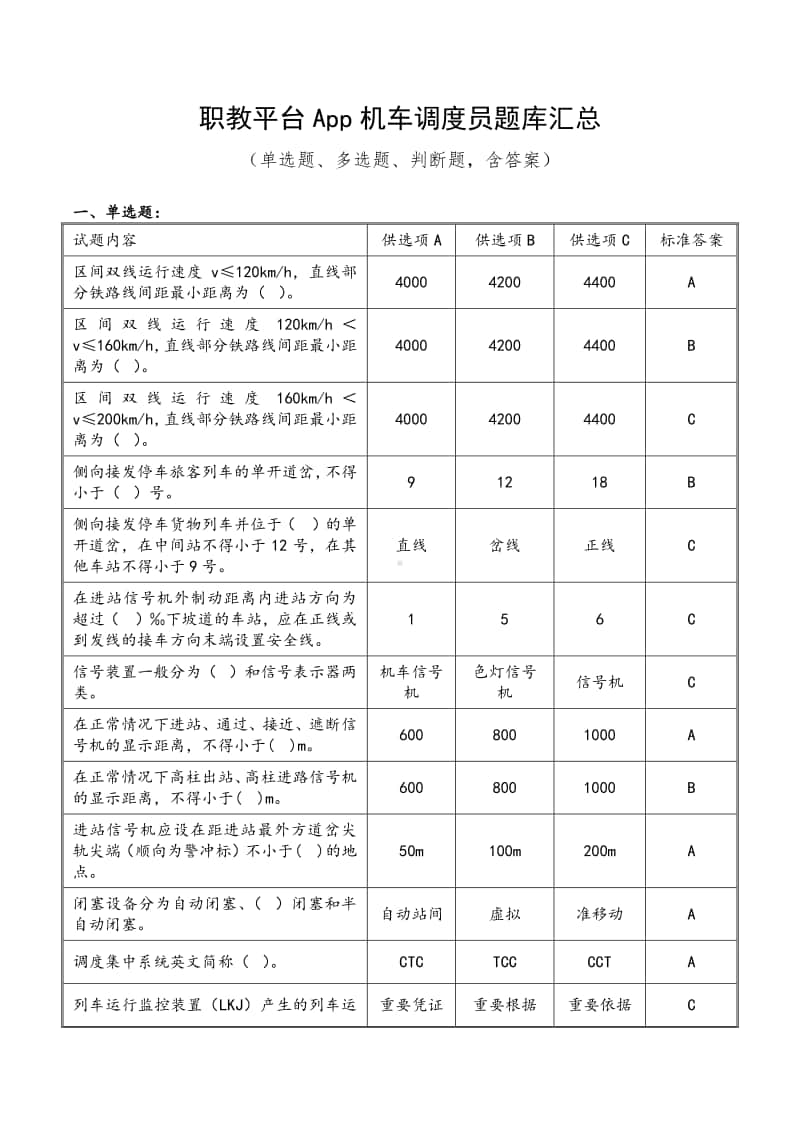 职教平台App机车调度员题库汇总（单选题、多选题、判断题含答案）.docx_第1页