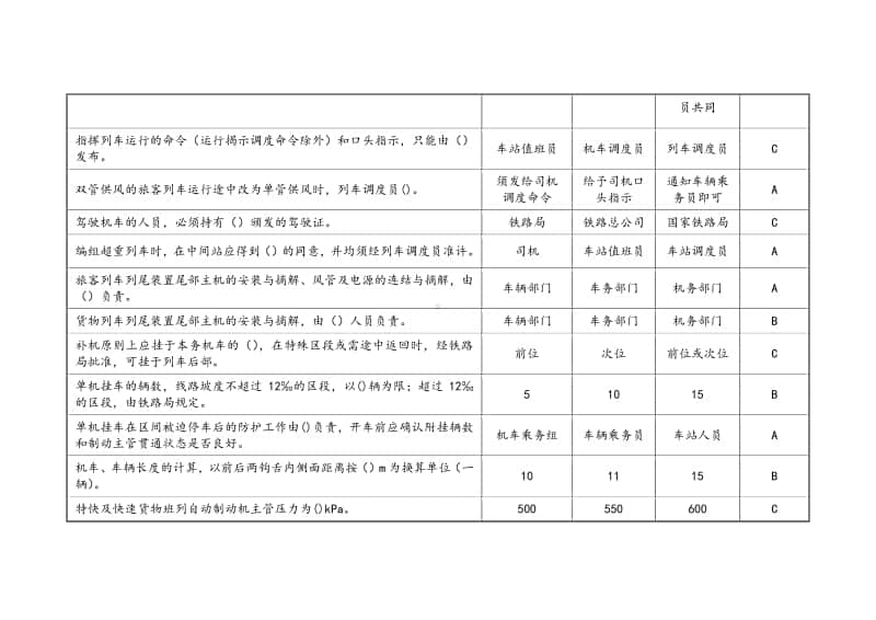 职教平台App机车副司机题库汇总（单选题、多选题、判断题含答案）.docx_第3页