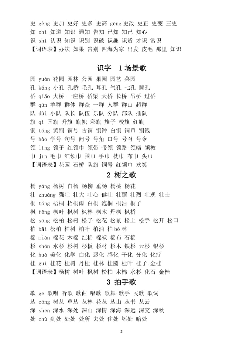 小学语文部编版二年级上册生字组词汇总（带拼音）.doc_第2页