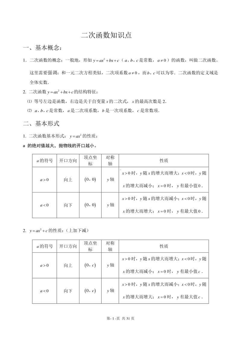 初中二次函数知识点汇总.doc_第1页