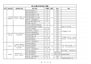 2017.3.25离心机增加冲洗系统.xlsx