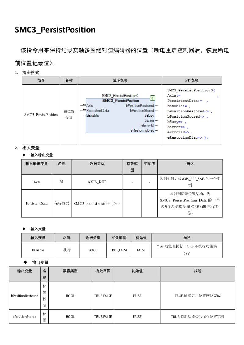 AM600运控手册指令SMC部分.docx_第1页