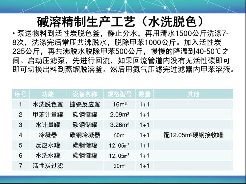 碱溶精制工段.ppt_第3页