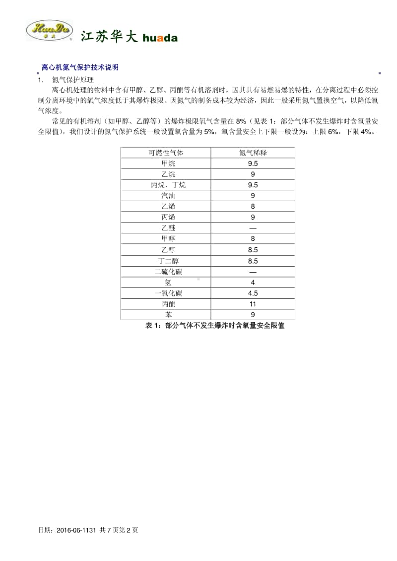 增加氮气保护及相关配件改造方案说明（江苏耕耘）2017.4.1.doc_第2页