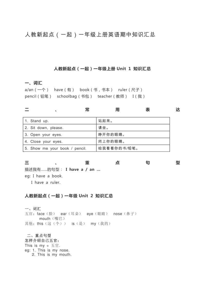 人教版（新起点）一年级上册英语期中知识汇总.docx_第1页