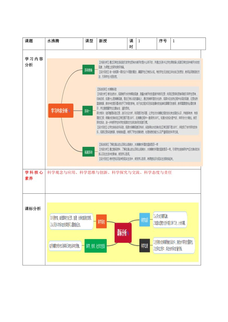 2020新青岛版（六三制）四年级上册科学 第四单元16.《水沸腾》教案.docx_第1页