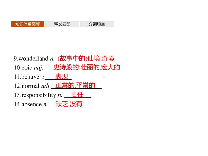 Unit 4　Section C　Developing ideas & Presenting ideas & Reflection 课件（2020新外研版）英语必修第二册同步(共45张PPT).pptx_第3页