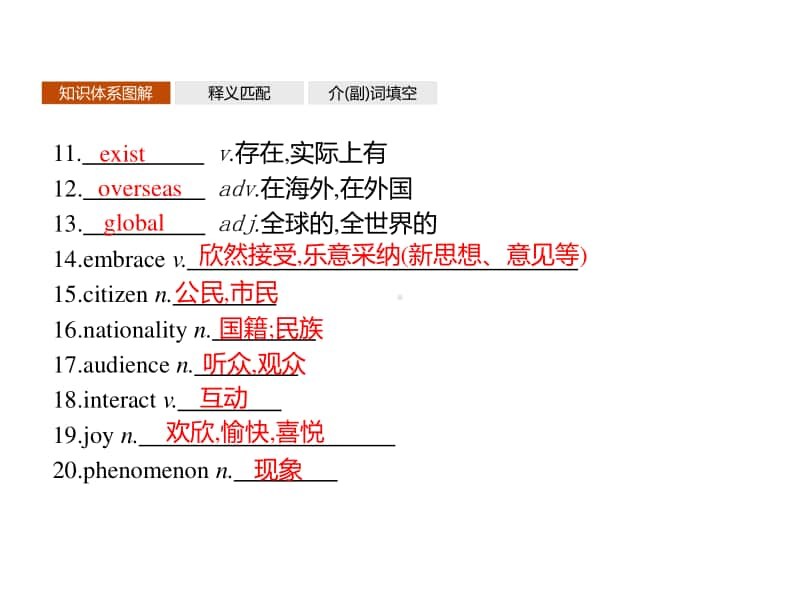 Unit 2　Section C　Developing ideas & Presenting ideas & Reflection 课件（2020新外研版）英语必修第二册同步(共47张PPT).pptx_第3页