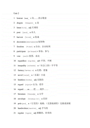 （2020新外研版）英语必修二unit 2单词表注音版.doc