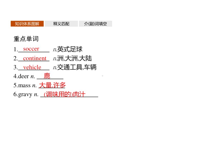 Unit 5　Section C　Developing ideas & Presenting ideas & Reflection 课件（2020新外研版）英语必修第二册同步(共35张PPT).pptx_第2页