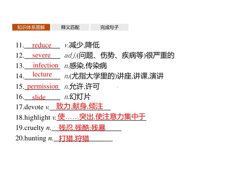 Unit 6　Section B　Using language 课件（2020新外研版）英语必修第二册同步(共38张PPT).pptx_第3页