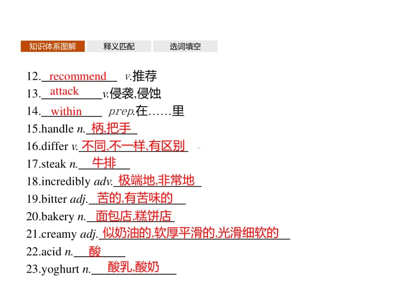 Unit 1　Section B　Using language 课件（2020新外研版）英语必修第二册同步(共43张PPT).pptx_第3页