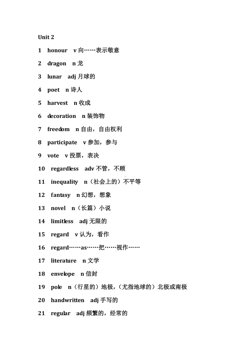 （2020新外研版）英语必修二unit 2单词表.doc_第1页