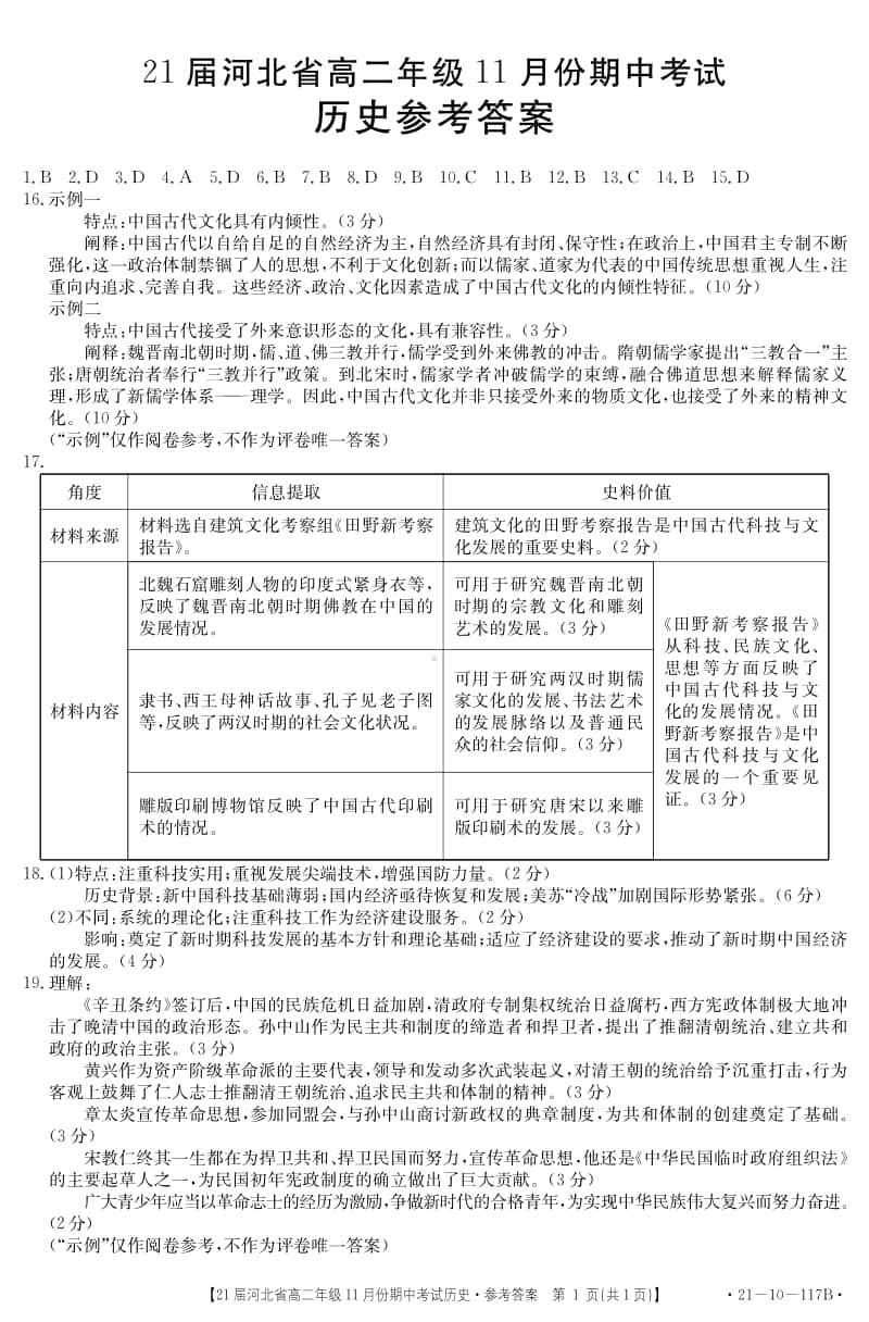 河北省2020-2021学年高二上学期期中（11月）考试历史期中考试—答案.pdf_第1页