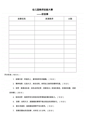 山西师大幼儿园教师技能大赛分数.docx