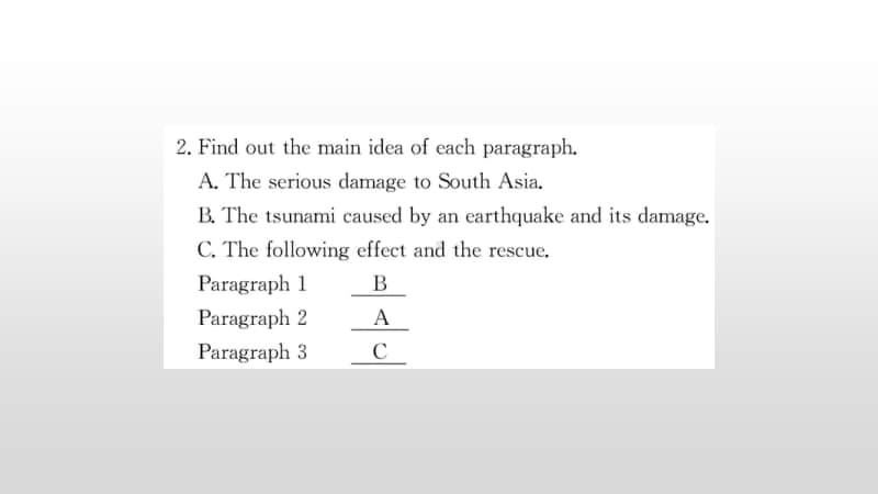 2020新教材：人教版必修一英语Unit 4 Reading for Writing ppt课件.ppt_第3页