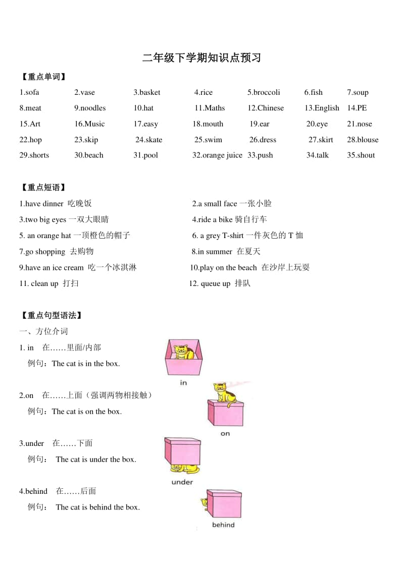 苏州某校牛津译林二年级英语下学期知识点预习.docx_第1页