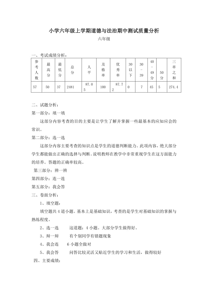 小学六年级上学期道德与法治期中测试质量分析.docx_第1页