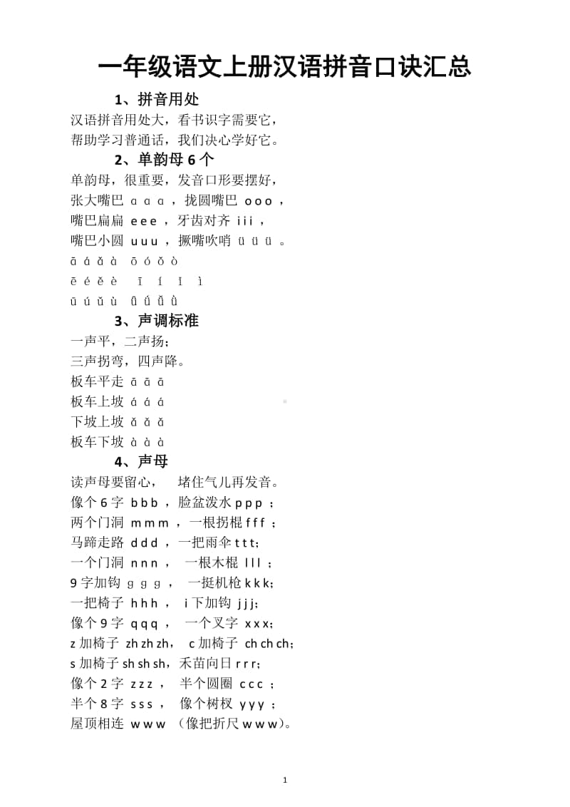 小学语文部编版一年级上册汉语拼音口诀汇总.docx_第1页