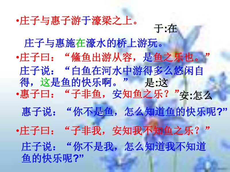 《庄子与惠子游于濠梁》ppt课件.ppt_第3页