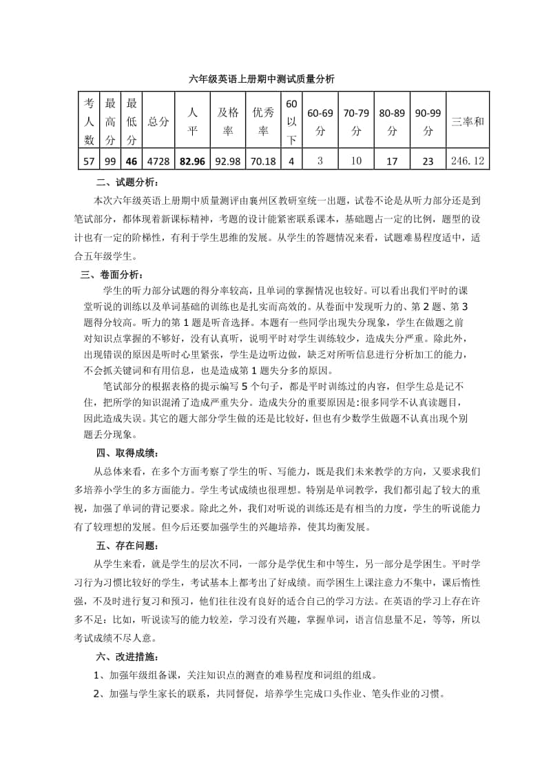 六年级上学期英语期中质量分析.docx_第1页