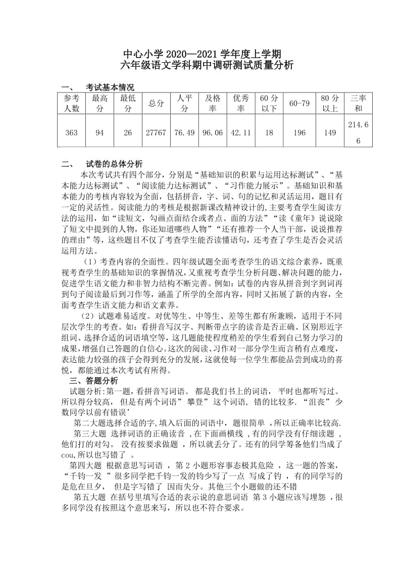 2020-2021年上学期期中考试六年级语文试卷分析.docx_第1页