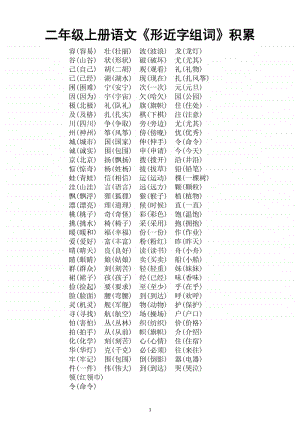 小学语文部编版二年级上册形近字组词积累.docx