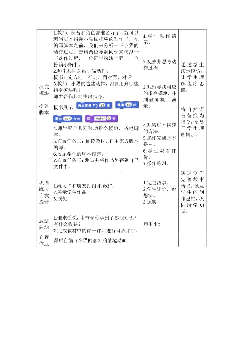 电子工业版（安徽）信息技术第四册第10课 《小猫拜访好朋友》教学设计.docx_第2页