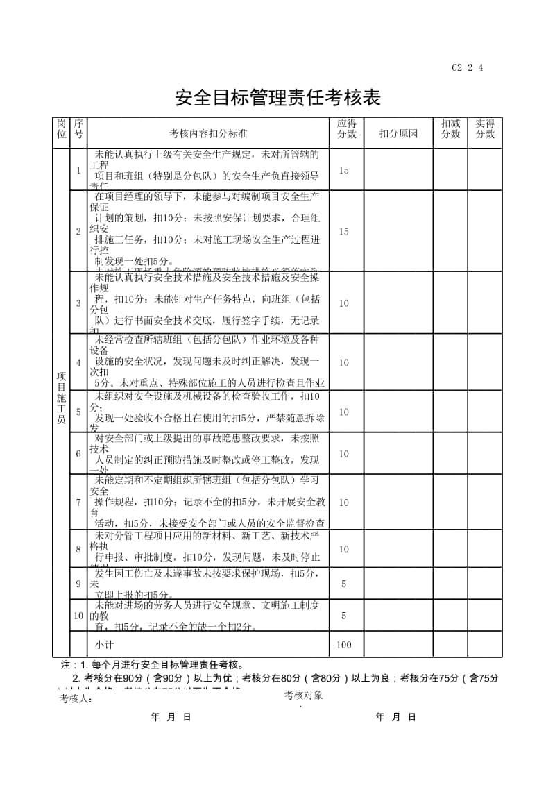 (上海市新版)安全目标管理责任考核表(项目施工员）.xlsx_第1页