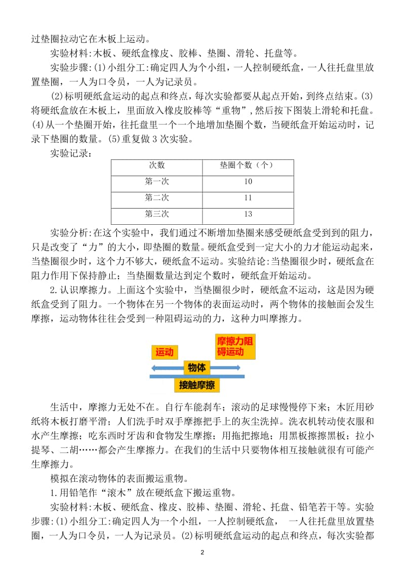 小学科学教科版四年级上册第三单元第5课《运动与摩擦力》教案.doc_第2页