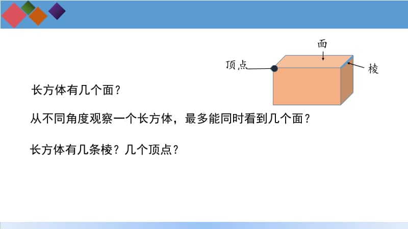 苏教版六年级数学上册《长方体和正方体的认识》课件PPT（赛课二等奖）.pptx_第3页