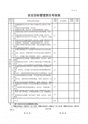 (上海市新版)安全目标管理责任考核表(项目副经理）.xlsx