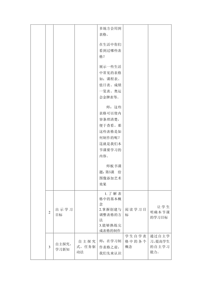 电子工业版（内蒙古）信息技术五年级下册第11课 制作表格 教学设计 (1).doc_第2页