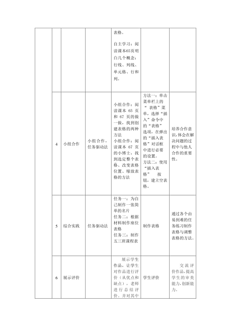 电子工业版（内蒙古）信息技术五年级下册第11课 制作表格 教学设计 (1).doc_第3页