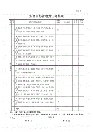 (上海市新版)安全目标管理责任考核表(项目技术员）.xlsx