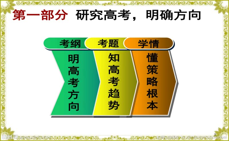 2衡水中学生物学科备考讲座.ppt_第3页