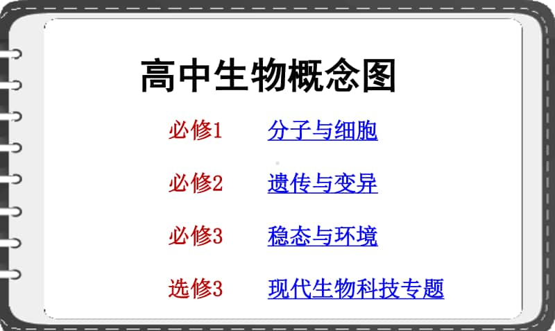 3 最新高中生物概念图全套 (150张PPT).pptx_第1页