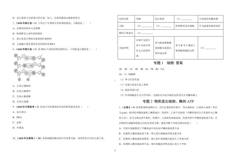 2020高考生物试题分类汇编(共13个专题-附标准答案) 2.doc_第2页