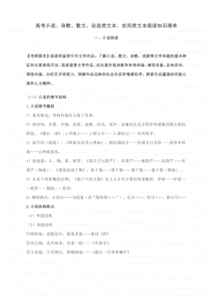 高考语文必备：高考小说、诗歌、散文、论述类文本、实用类文本阅读知识清单.docx