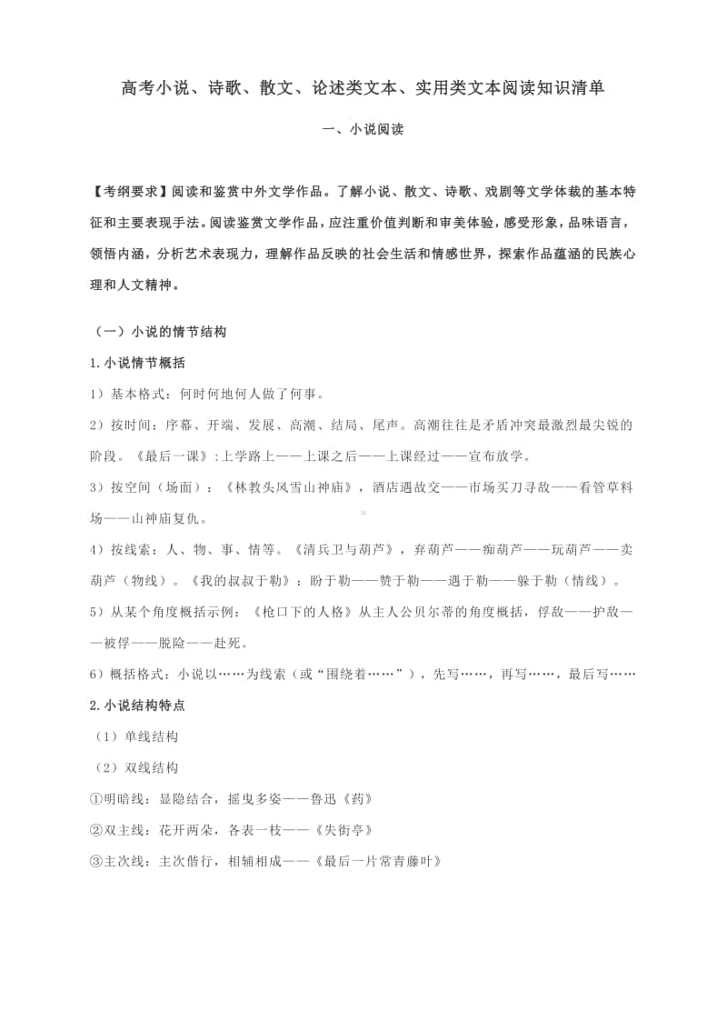 高考语文必备：高考小说、诗歌、散文、论述类文本、实用类文本阅读知识清单.docx_第1页