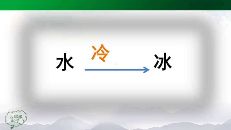 2020新人教鄂教版四年级上册科学4.11 水结冰了 课件(47张ppt)+5个内嵌视频.pptx_第3页