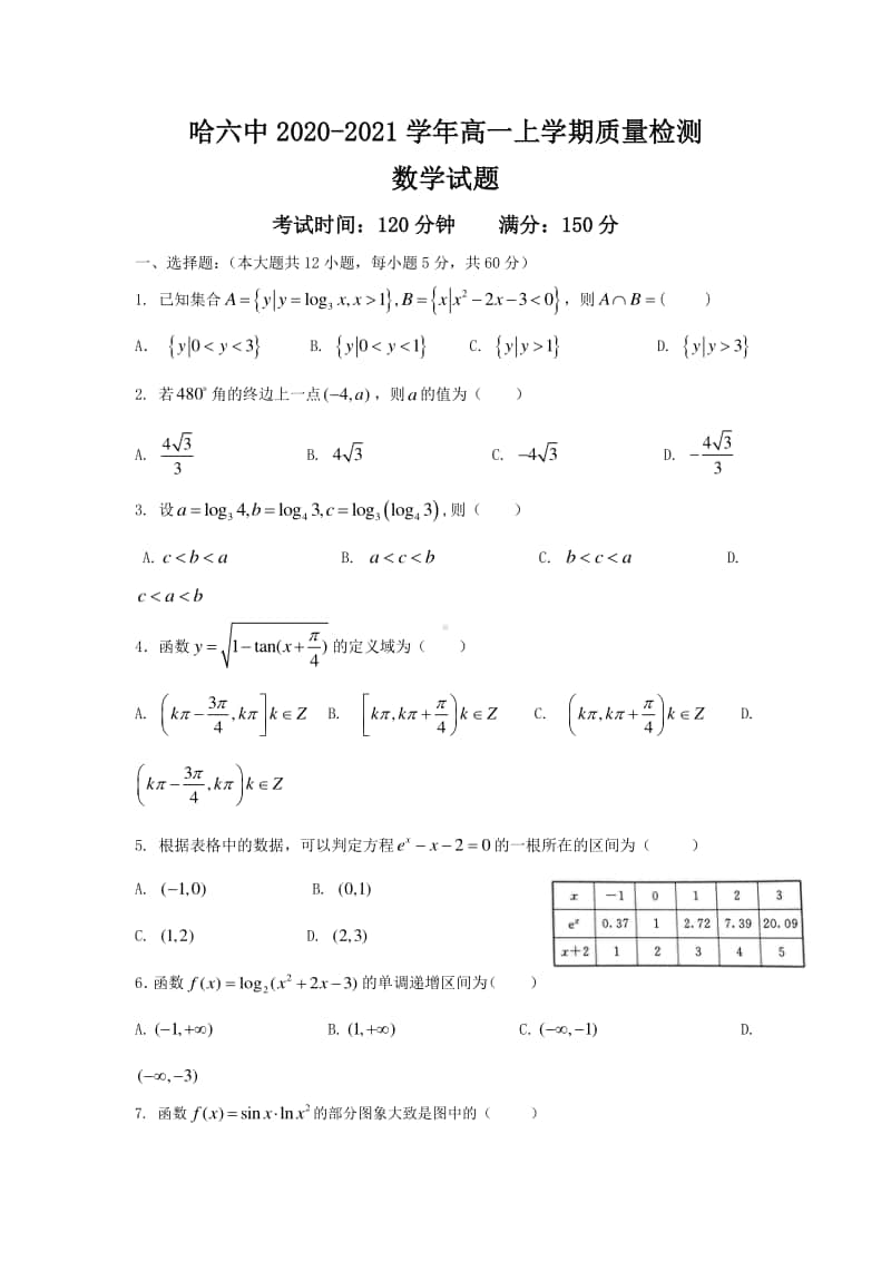 黑龙江省哈六中2020-2021学年高一上学期质量检测数学试卷 Word版含答案.docx_第1页